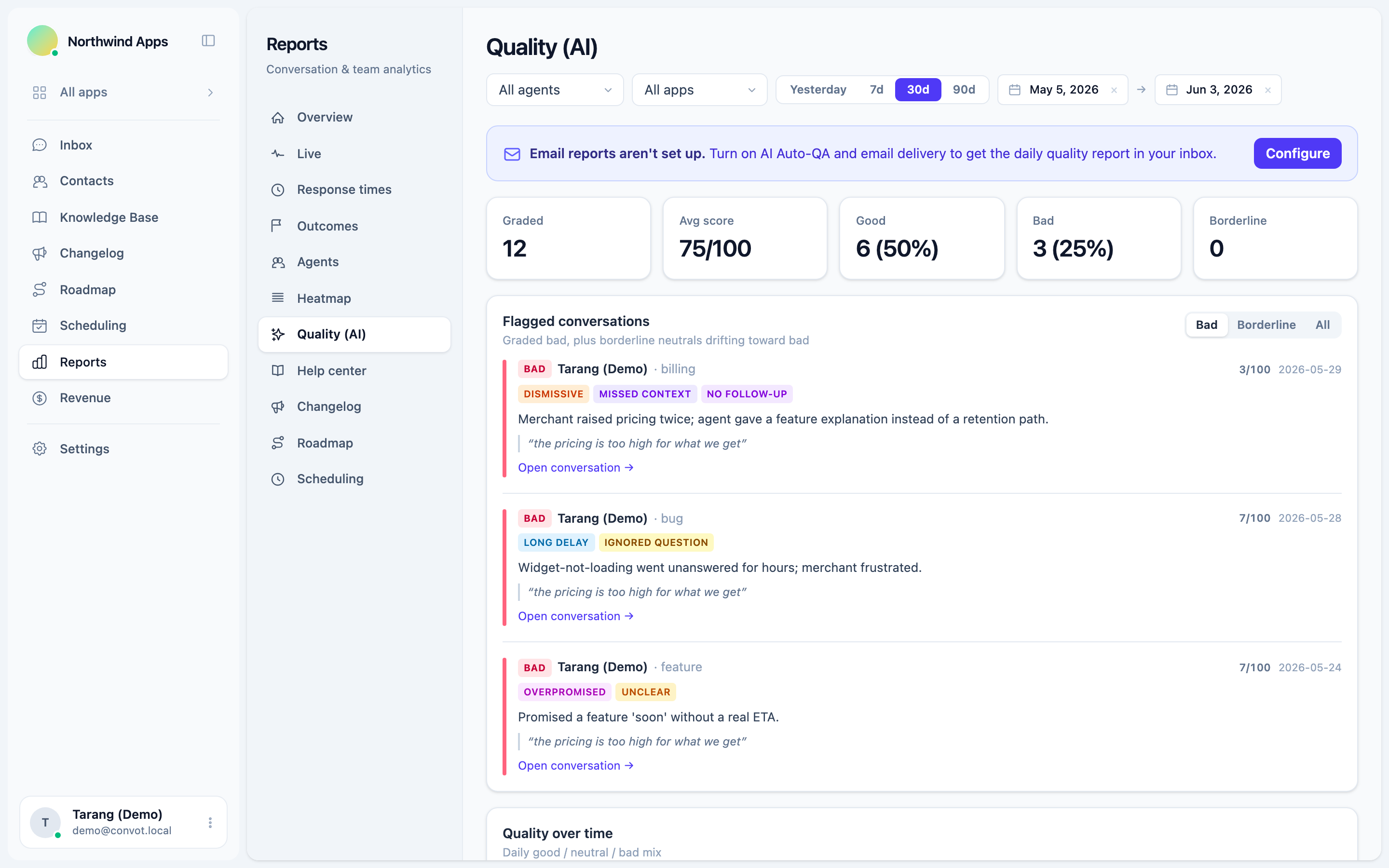 Automatic QA grading on every conversation