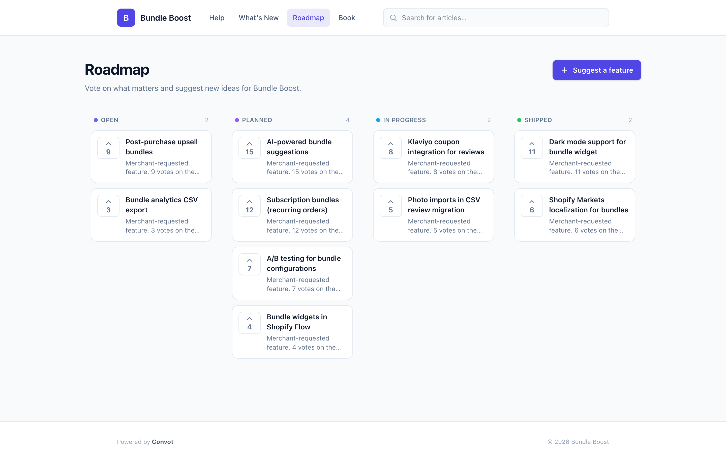 A public roadmap merchants vote on